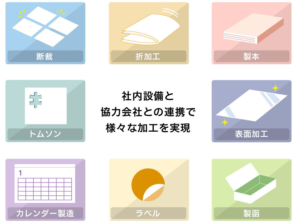 社内設備と協力会社との連携で様々な加工を実現