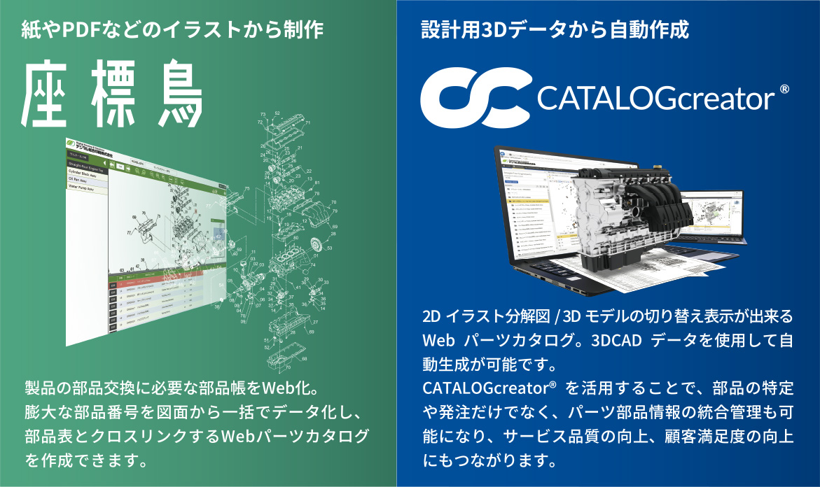 Webパーツカタログソリューション図