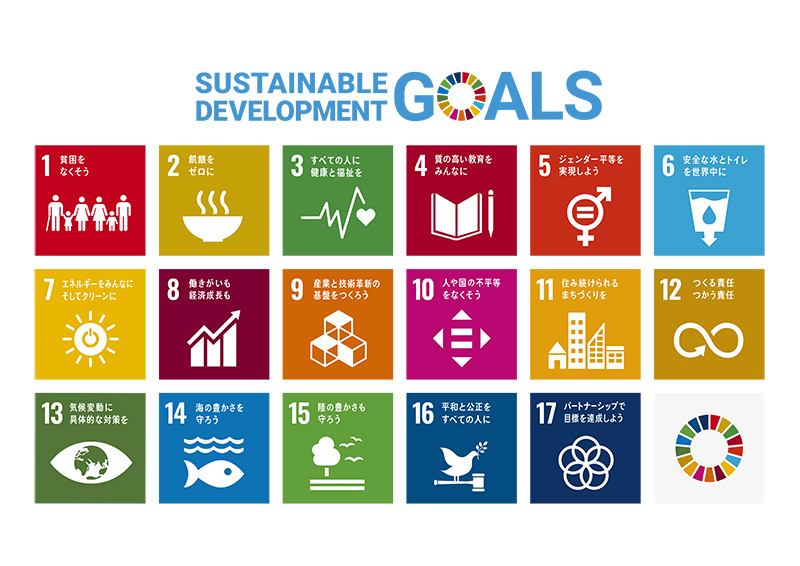 SDGs